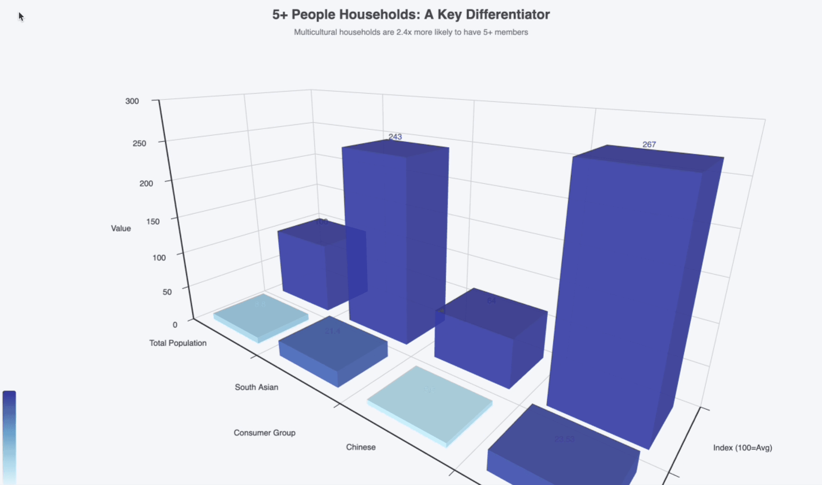 The Quiet Shift to Agentic Automation hero image